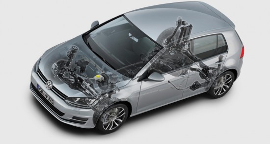 VW Golf 7 полный привод